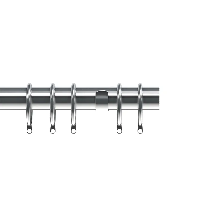35mm Poles Apart Range